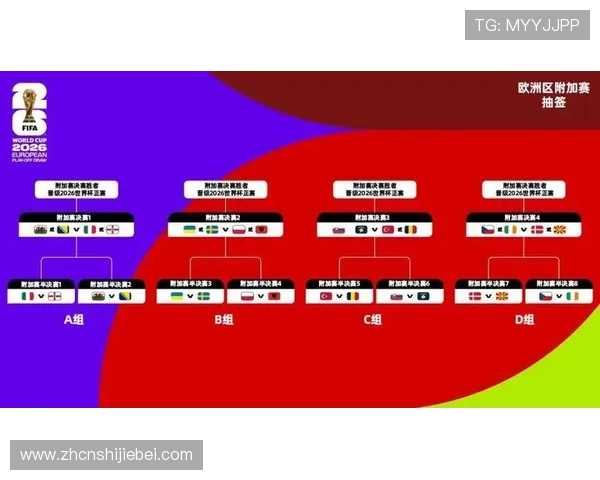 美加墨世界杯晋级球队详细介绍及其晋级之路全景分析