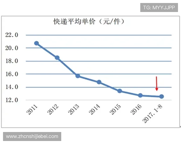 专业足彩数据分析软件介绍助你轻松掌握比赛走势提升投注成功率